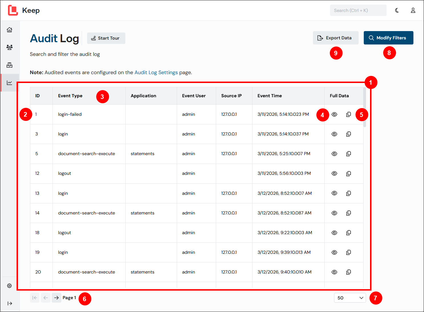A number annotated screenshot that indicates the position of elements on the Audit Log page after searching the audit log.